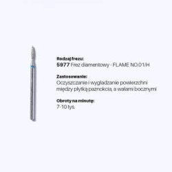 Kit de fraises - ADVANCED