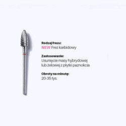 Kit de fraises - ADVANCED