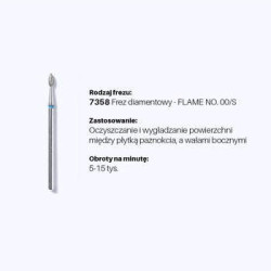 Kit de fraises - PROFESSIONAL