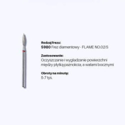 Kit de fraises - PROFESSIONAL