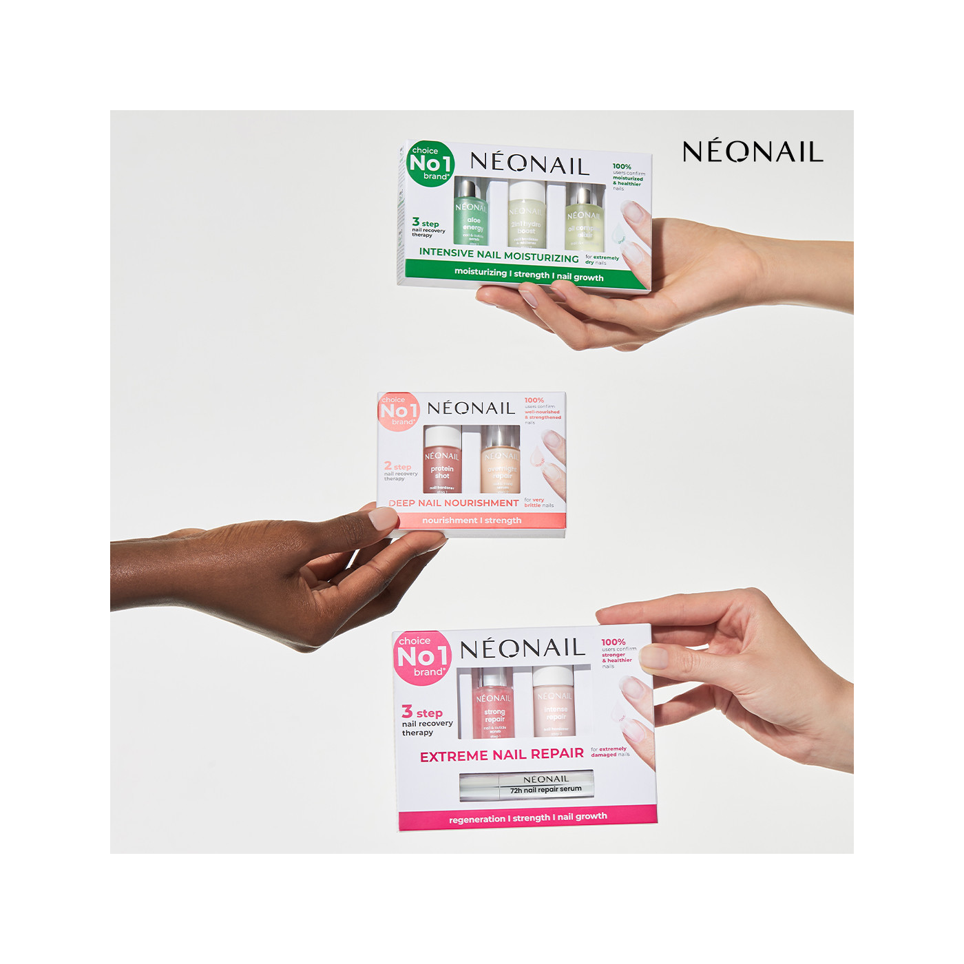 Kit de soins ongles r&eacute;g&eacute;n&eacute;rants